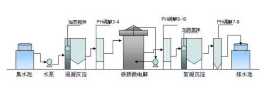 1622247795212404.jpg 2.jpg