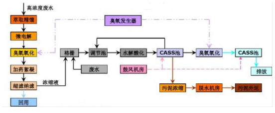 1622247810181851.jpg 3.jpg